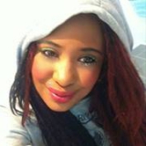 Vickybaby from Sydney | Woman | 32 years old | Pisces