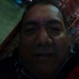 Canelo from Cordoba | Man | 65 years old | Pisces