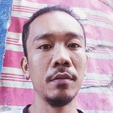 Lombobongvz from Bacoor | Woman | 39 years old | Leo