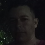Celsobezerra2Y from Ibiapina | Man | 44 years old | Libra