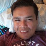 Danyyelbeltran from Talpa de Allende | Man | 41 years old | Aries