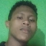 Almeidajonatq7 from Cururupu | Man | 22 years old | Scorpio