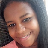 Saratenise4Nt from Alta Floresta | Woman | 31 years old | Cancer