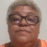 Ladylori6Km from Pembroke | Woman | 61 years old | Gemini