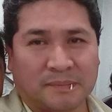 Kanito from Toluca | Man | 54 years old | Scorpio