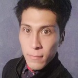 Pxndxpma4F from Cuautitlan | Man | 31 years old | Leo