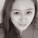 April from Muscat | Woman | 45 years old | Aries
