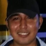 Jorgeaprokop from Ciudad Victoria | Man | 27 years old | Taurus