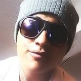 Panchodelacdw5 from Xochimilco | Man | 27 years old | Aries