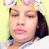 Kekeu from Lisbon | Woman | 31 years old | Capricorn