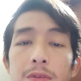 Chino from Guayaquil | Man | 32 years old | Pisces