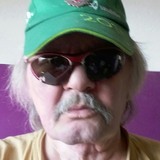 Roli from Sargans | Man | 67 years old | Sagittarius