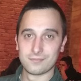 Antoniogoon8M from Skopje | Man | 36 years old | Scorpio