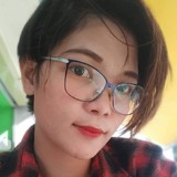 Cajucomdonzg from General Tinio | Woman | 36 years old | Leo