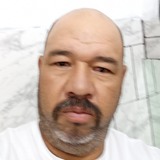 Luisitomangogx from David | Man | 54 years old | Cancer