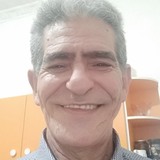 Nikikats1If from Athens | Man | 71 years old | Gemini