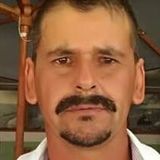 Marquinhogoes from Dom Pedrito | Man | 37 years old | Libra