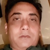 Uk from Mumbai | Man | 42 years old | Capricorn