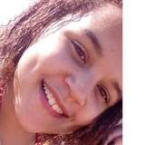 Jannarodrigupa from Vila Velha | Woman | 23 years old | Scorpio