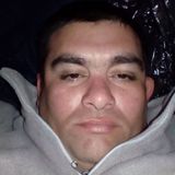Cristian from Pilar | Man | 38 years old | Aries