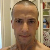 Domegentcp from Cinisello Balsamo | Man | 42 years old | Capricorn