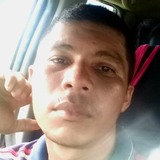 Kmi from La Dorada | Man | 46 years old | Cancer