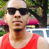 Junioron from Hyde Park | Man | 32 years old | Libra