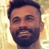 Kumar18Sanjexz from Chandigarh | Man | 28 years old | Scorpio