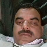 Br from Balaghat | Man | 51 years old | Aquarius