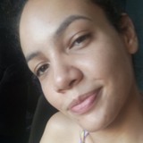 Erciliolem38 from Campo Grande | Woman | 24 years old | Scorpio