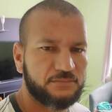 Ronaldss19R from Anage | Man | 43 years old | Libra
