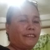 Bbr from Bacolod City | Man | 34 years old | Gemini