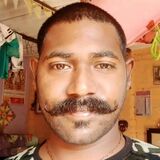Roshan from Srinagar | Man | 36 years old | Aquarius