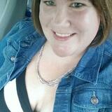 Bridgett from Peoria | Woman | 35 years old | Libra