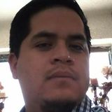 George from Jerez de Garcia Salinas | Man | 36 years old | Aries