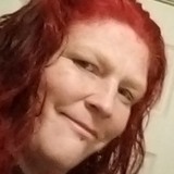Ajolliff19O from Portland | Woman | 42 years old | Capricorn
