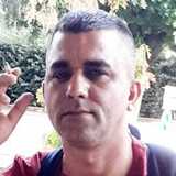 Chgeemorco12 from Dalmine | Man | 37 years old | Scorpio