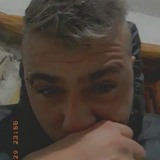 Jorgejaz12D from Las Varillas | Man | 33 years old | Taurus