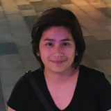 Matuuts from Deira | Woman | 34 years old | Capricorn
