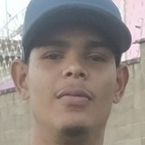 Wallaceignacto from Paulinia | Man | 27 years old | Libra