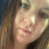 Cheriewordencf from Little Falls | Woman | 30 years old | Capricorn