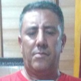 Quadroscocor0 from Sao Jeronimo | Man | 48 years old | Scorpio