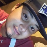 Retasantiagodj from La Barca | Man | 26 years old | Aries