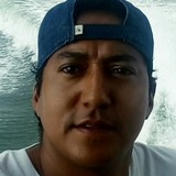Negro from Santiago de Veraguas | Man | 42 years old | Pisces