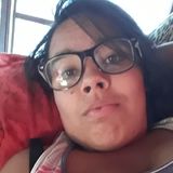 Brubruh from Itarare | Woman | 30 years old | Aquarius