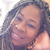 Drikaraphinh69 from Duque de Caxias | Woman | 41 years old | Gemini