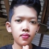 Jl from Cagayan de Oro | Woman | 29 years old | Leo