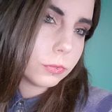 Cw from Brisbane | Woman | 28 years old | Scorpio