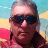 Rtsur10Z from Miguel Hidalgo | Man | 57 years old | Capricorn