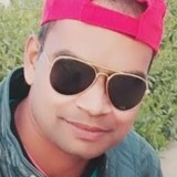 Savany8Zp from Kanpur | Man | 29 years old | Scorpio